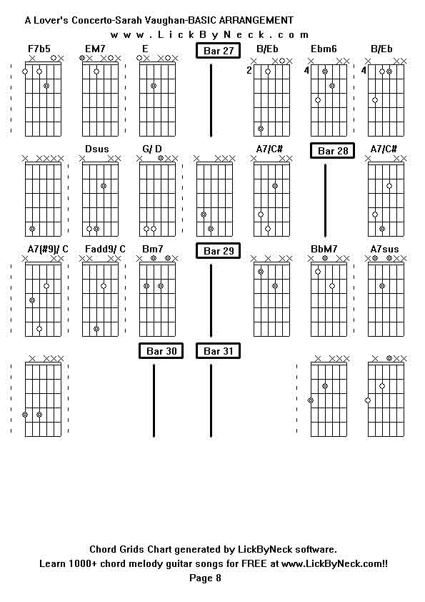 Chord Grids Chart of chord melody fingerstyle guitar song-A Lover's Concerto-Sarah Vaughan-BASIC ARRANGEMENT,generated by LickByNeck software.